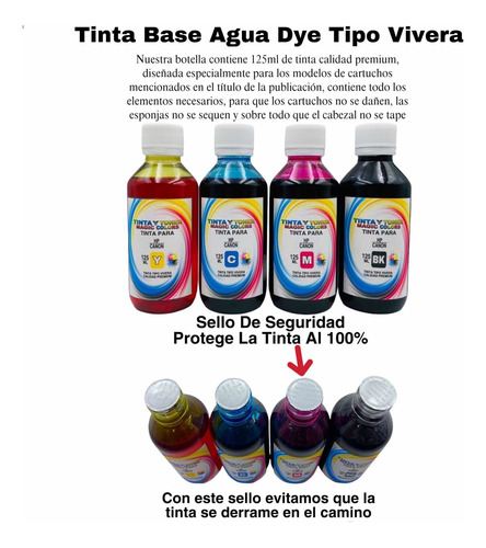 Imagen 6 de 10 de Kit De Recarga Para Cartucho Hp 667 664, 662, 122, 125ml