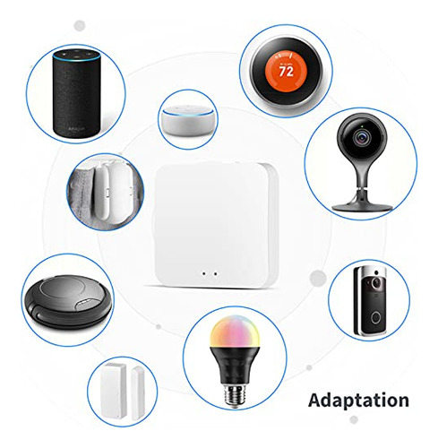Tuya Zigbee Smart Gateway Hub, Multimodo Gateway Bluetooth+zigbee Multi-protocol Comunicación Gateway Tuya/smart Life App Control Remoto