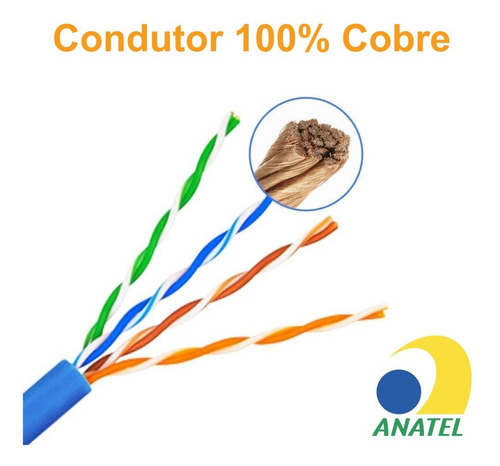 Kit 10 Un Cabo De Rede 1m Cat5e Furukawa Rj45 Cinza Gigabit