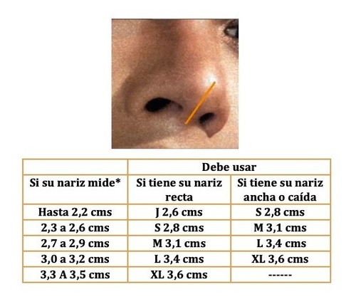 Imagen 3 de 4 de 2 Pares Corrector Nasal Premium Negro Respingador Nariz