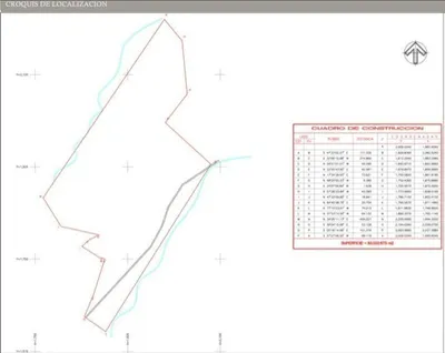 Terreno en venta