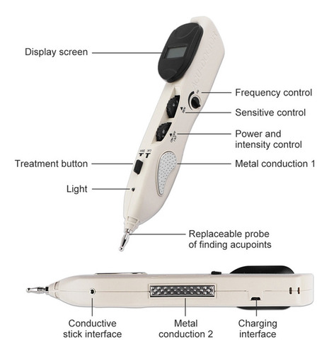 Wre Lápiz Electrónico De Acupuntura Tens Point Detector