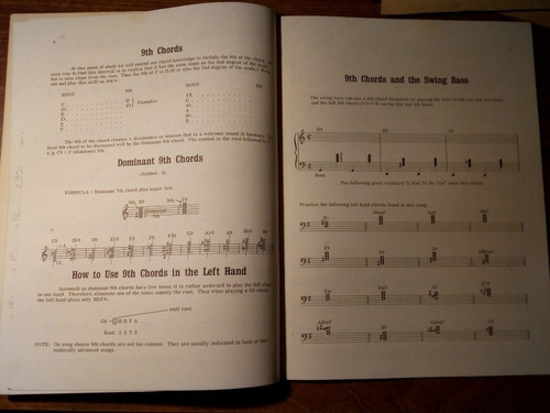 Guidelines Yo Improvisación Quick Steps To Pop Piano By Kahn (Usado)