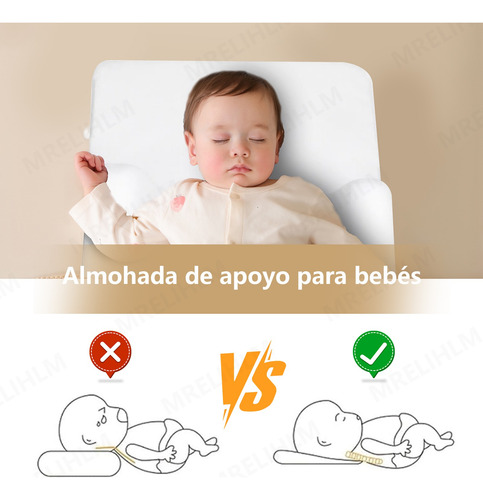 Colchón Antirreflujo Mrelihlm Bebé Seguro Y Cómodo Para Cuna