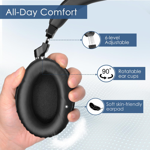 Auriculares Inalámbricos Simolio 737d2 Plus Para Ver La Tele