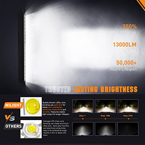 Barra De Luces Led De 30 Pulgadas 120w 13000lm Combo De...
