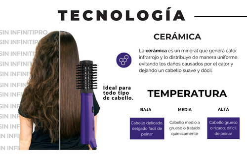 Cepillo De Aire Con Calor Infrarrojo De 400 Watts Bc400es