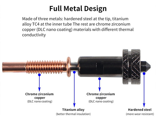 Boquilla Hotend Integrada De Alto Flujo De 0,4 Mm Para Voron