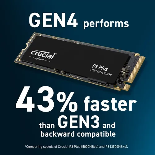 Ssd Crucial P3 Plus Pcie Gen4 De 1 Tb, Nand Nvme M.2