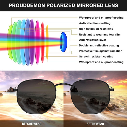 Prouddemon Gafas De Sol Polarizadas Cuadradas Pequeñas Para