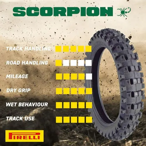 Neumático Pirelli Scorpion Mx 32 Mid Soft ******* Con Llaver