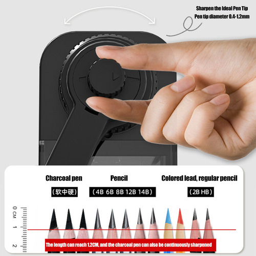 Lâmina Helicoidal Robusta Manual F Sharpener