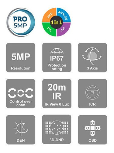 Imagen 3 de 4 de Cámara Ip De Seguridad Provisionisr 5mp, Día-noche, Ir 20m Blanco
