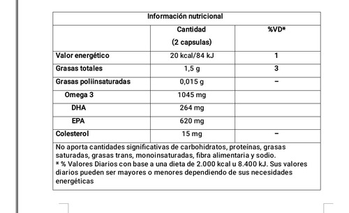 Aceite De Krill. 1085 Mg. + A. De Pescado. Precio Rebajado!!