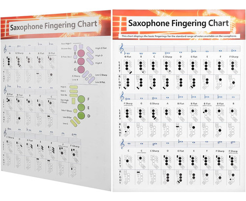 Tabla De Dedos De Saxofón Para Saxofón, Papel Recubierto Par