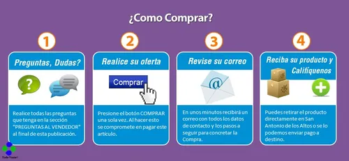 Ventilador Para Nevera (Usado)