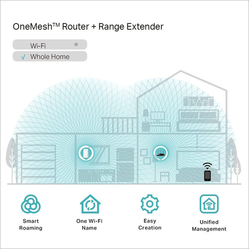 Tp-link Re200 Extensor De Rango Wi-fi Ac750 Dual Band