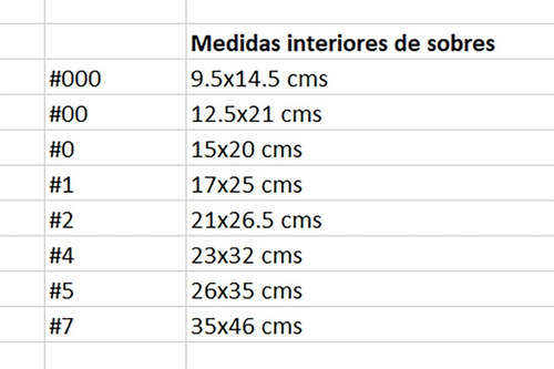 100 Sobres Burbuja Aire Sellado #2 Jiffylite 21.59 X 30.48