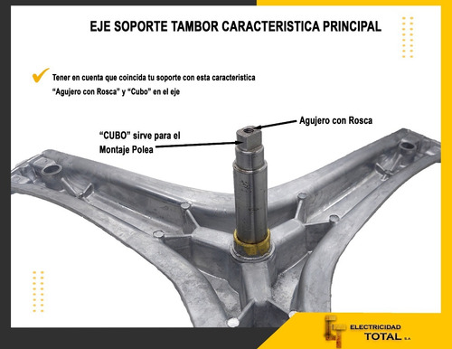 Imagen 4 de 10 de Eje Soporte Tambor Lavarropa Drean Excellent Blue 8.12 8 Kg