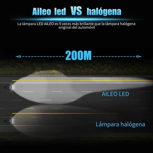Applicable To Bombilla For Faros De Coche H4 Led 60w 12000