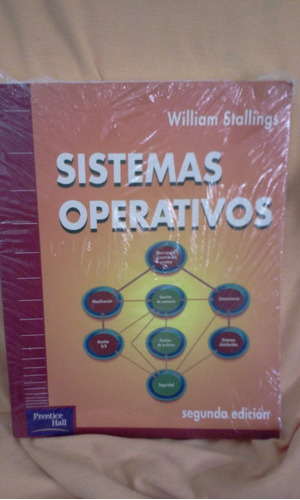 Sistemas Operativos De Stallings Prentice Hall