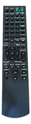 Control Remoto Para Home Sony Tv Deco