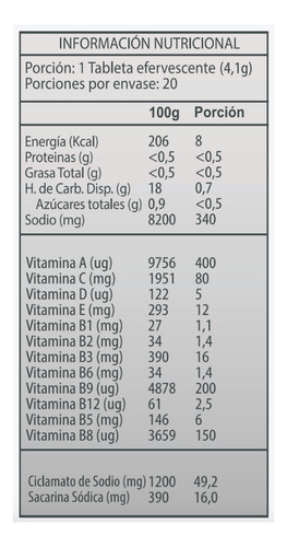 Multivitaminas + Biotina Efervescente Pack X12 German Energy