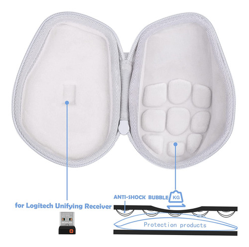 Estuche O Funda Rígida Para Mouse Logitech Mx Master 3s