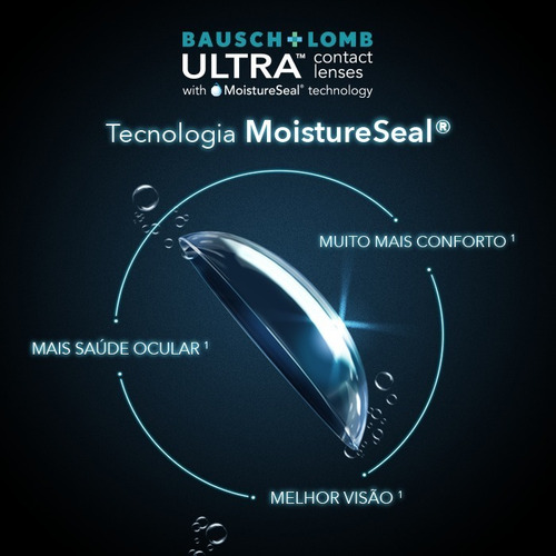 Lentes De Contato Ultra Hidrogel Mensal + 16hs De Uso