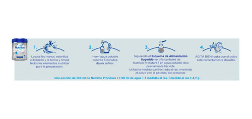 Imagen 4 de 7 de Nutrilon Profutura 1 X 800grs. 4 Unidades. Leche En Polvo.