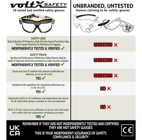 Gafas De Seguridad Bifocales Voltx Defender +3.0 Dioptrías