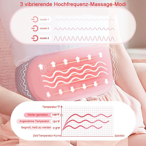 L Almohada Térmica Portátil Para Aliviar Los Dolores De
