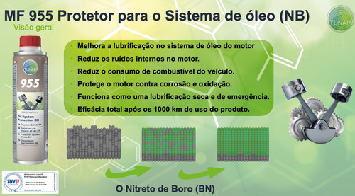 Tunap 955 Protetor Para Sistema De Óleo (nb)