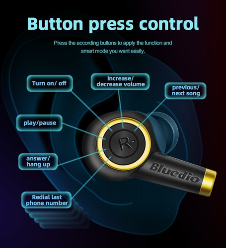 Audifonos Bluetooth Manos Libres Bluedio Particle Caja Carga