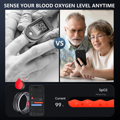 Seekzero Smart Ring - Sin Suscripción A Aplicaciones, Tamaño