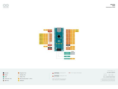 Arduino Nano A000005