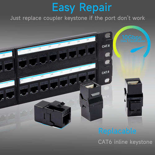 Panel De Conexión Rj45 De 48 Puertos, Cat6, 19 Pulgadas