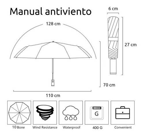 Imagen 3 de 9 de Sombrilla Paraguas Anti Viento Unisex Umbrella Manual