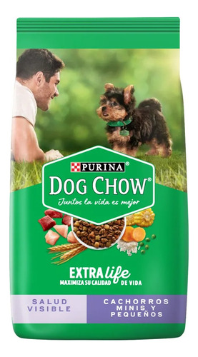 Dog Chow Cachorro Raza Pequeña 22,7 Kg