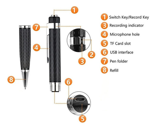 Grabadora Inteligente Con Pluma Grabación Grabable De 64 Gb