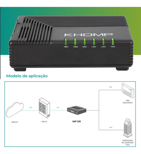 Kap 320 Gateway Khomp 2fxo