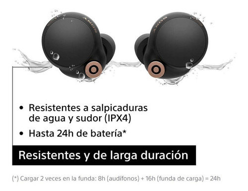 Imagen 8 de 10 de Audífonos Inalámbricos Con Noise Cancelling Wf-1000xm4