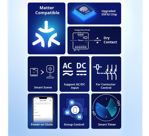 Interruptor Inteligente Wifi Contacto Seco - Mini D Sonoff
