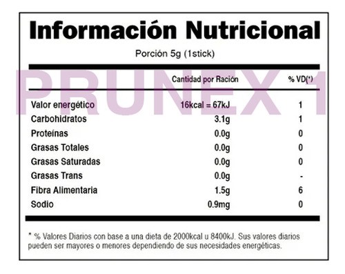 Fuxion Prunex + Termot3 + Nocarb-t Guindon Limón Y Manzana