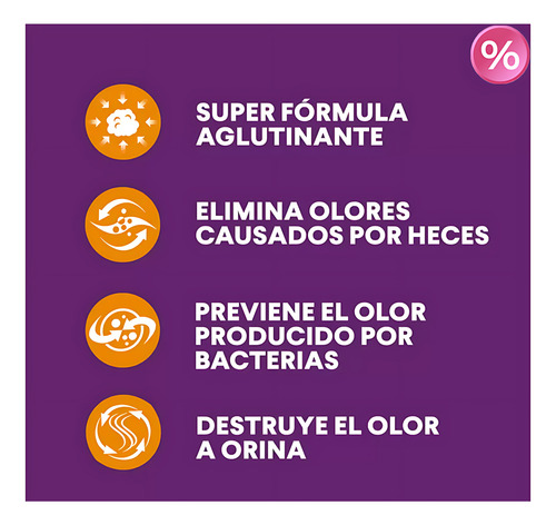 Scoop Away Arena Para Gatos 4.75 Kg