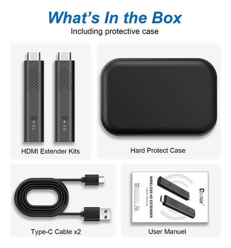 Dcolor Transmisor Y Receptor Hdmi Inalámbrico Kit Extensor