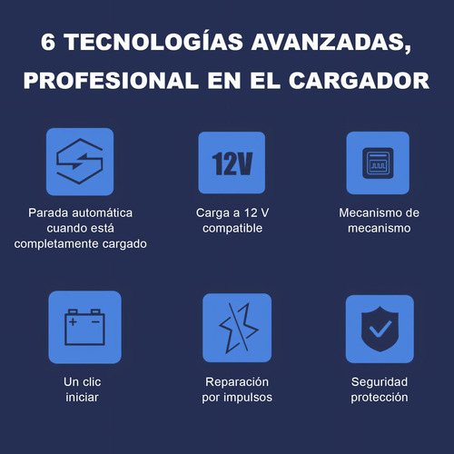 Cargador De Batería Automático Inteligente De 12 V/7 A