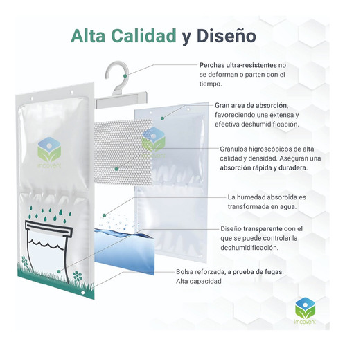 Absorbedor De Humedad Armarios Baúles 210 G Desechable 2 Uni