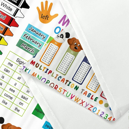B Abc - Cortina De Ducha Educativa Para Niños, Cortina De