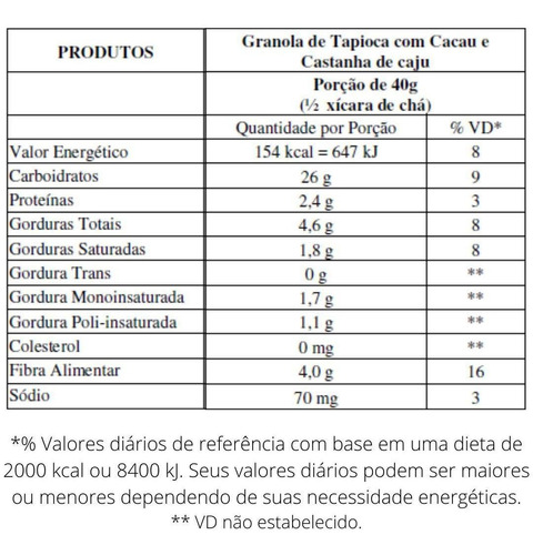 Granola De Tapioca Cacau E Caju Kobber 600gr Cada - 4pcts